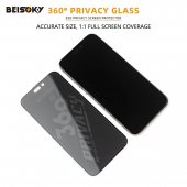 Folie de sticla 360 privacy Apple Iphone 15 Plus (6.7) 