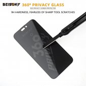 Folie de sticla 360 privacy Apple Iphone 15 Plus (6.7) 