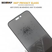 Folie de sticla 360 privacy Apple Iphone 15 Plus (6.7) 