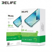Folie hydrogel Relife GF-4 cu protectie la presiune