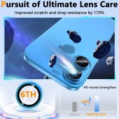 Folie protectie Metal Camera Apple Iphone 16 (6.1) / Iphone 16 Plus (6.7) Blue 