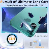 Folie protectie Metal Camera Apple Iphone 16 (6.1) / Iphone 16 Plus (6.7) Green 