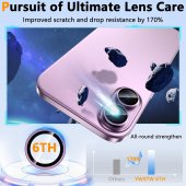 Folie protectie Metal Camera Apple Iphone 16 (6.1) / Iphone 16 Plus (6.7) Pink 
