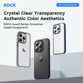 Husa Rock Guard Series pentru Iphone 16 Pro Max negru-transparent